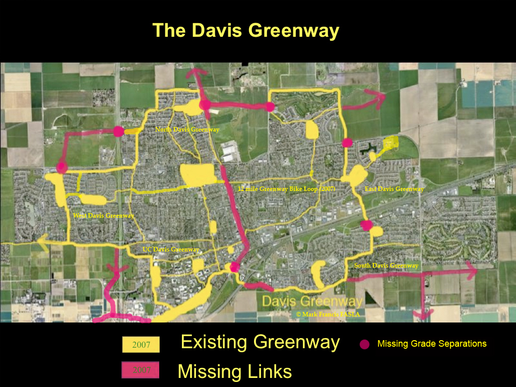 Greenway plan